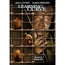 Learning Curve
