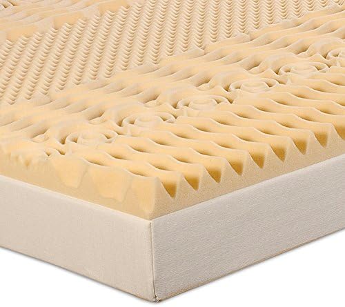 Jeffco Fibres IncQueen 2" 7-zoneMemory.foam Topper