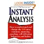 Instant Analysis