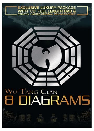 8 Diagrams