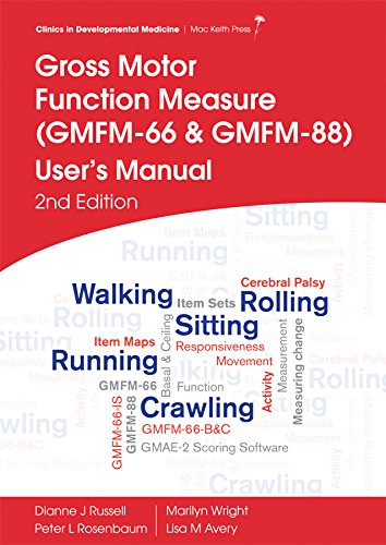 GMFM (GMFM-66 & GMFM-88) User's Manual, 2nd edition