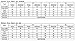 Dreamy Girl Womens White and Black Cutout Design Bikini Set Two Piece Swimsuit