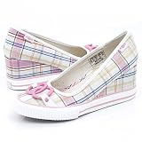 Sugar Status Pie Wedges