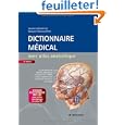 D�tails sur le produit
