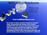 WiFi Infrastructures: What to Buy, and How to Hook it Up!
