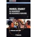 Manuel d'audit du Management des Ressources Humaines : M�thode Audit MRH