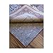 6' Round Rug Pads for Less(TM) Super Premium Dense 100% Felt Jute 1/3