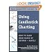 The Complete Guide to Using Candlestick Charting: How to Earn High Rates of Return � safely