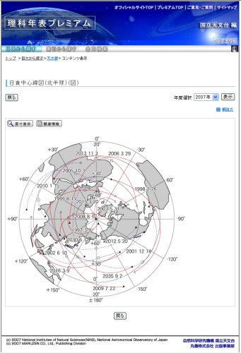 Cover image : 理科年表web版 個人用年間フリーパス付