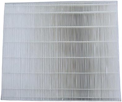 Replacement True HEPA Filter for Coway AP1512HH