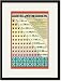 Black Framed/Matted Print 17x23, Counting and Writing Numbers