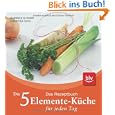 Produkt-Information 