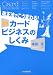 �޲� �����ɥӥ��ͥ��Τ����ߡ�����ˡ�Ǥ����Ѥ��!