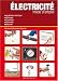Electricit� mode d