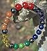 7 Chakra Crystal Grounding Stone Bracelet