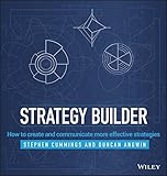 Strategy builder : how to make and communicate more effective strategies