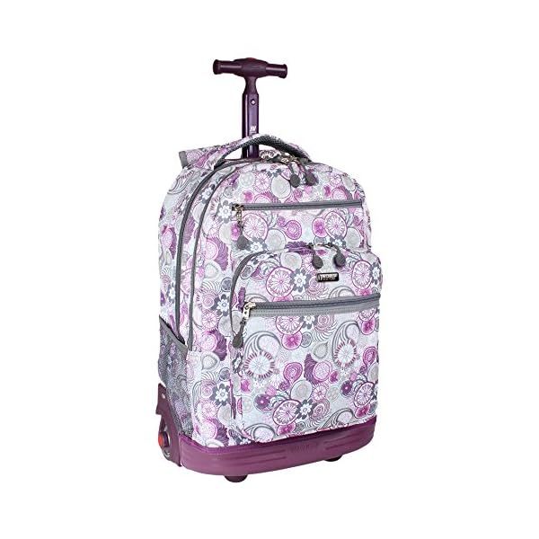 best backpack for new york