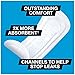 U by Kotex Curves Regular Panty Liners, Unscented, 40 Count