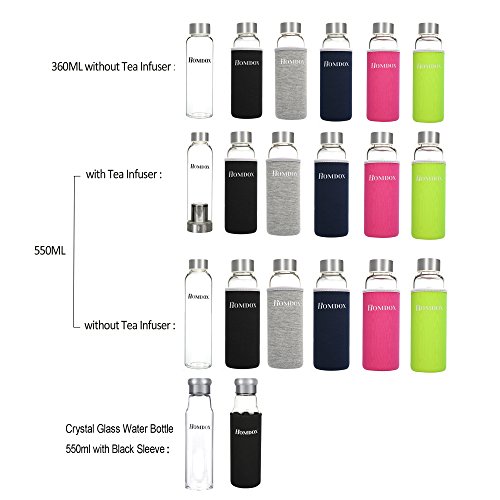 Imagen 6 de Homdox 0