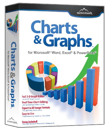 Charts  Graphs