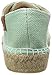 Coolway Women's Jonas Flat