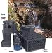 Mini Cascade Falls Kit - 1800gph