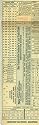 1929 New York Central Railroad Ticket