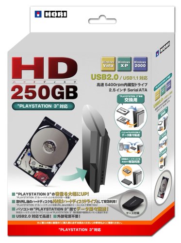 ハードディスク 250GB