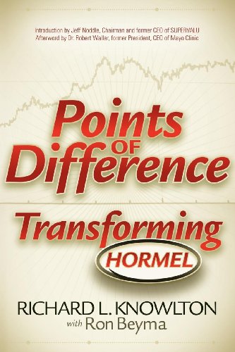 Points of Difference: Transforming Hormel