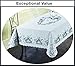 Just released. The Next Generation of Vinyl Lace Tablecloth 54