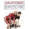 Awesome Gift Ideas for the Exerciser