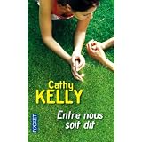 Détails sur le produit