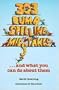 303 Dumb Spelling Misstakes (Sic)-- And What You Can Do about Them