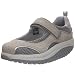 Women's Walking Shoes with the Highest Satisfaction Rating