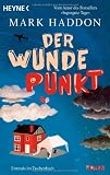 Der wunde Punkt: Roman