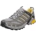 Buy Designer Mens Shoes for Style and Durability 51l94IBM3TL. SL75 Buy Designer Mens Shoes for Style and Durability