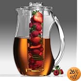 This item last updated: Nov 08, 2010