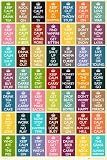 Keep Calm Collage Poster 24X36 Advice 33453 Collections Poster Print, 24x36