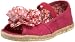 Kenneth Cole Reaction Kids Bright Idea Sandal 51l9Oe1YbeL. SL75 Kenneth Cole Reaction Kids Bright Idea Sandal