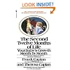 The Second Twelve Months of Life: Your Baby's Growth Month By Month