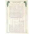 Table of Millesimes and Quality Wines French Kitchen Towel, French