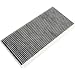 Innenraumfilter Aktivkohle Mercedes W169 W245