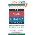 Acid Alkaline Food Guide: A Quick Reference to Foods and Their PH Levels