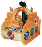 Anatex Submarine Activity Center