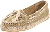 Rocket Dog Women's Lulu,Tan Heavy Canvas,7.5 M US