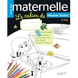 Détails sur le produit