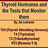 Thyroid Hormones and Tests Audio