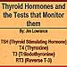 Thyroid Hormones and Tests Audio