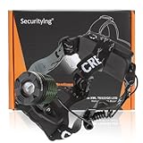 SecurityIng® Zoomable CREE LED 1600 Lumens Rechargeable Lamp Headlight, Waterproof and Rotating Design Cree T6 LED Headlamp with Charger