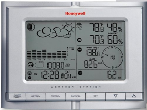 Honeywell TE831W-2 Complete Wireless Weather Station with PC Interface, Silver